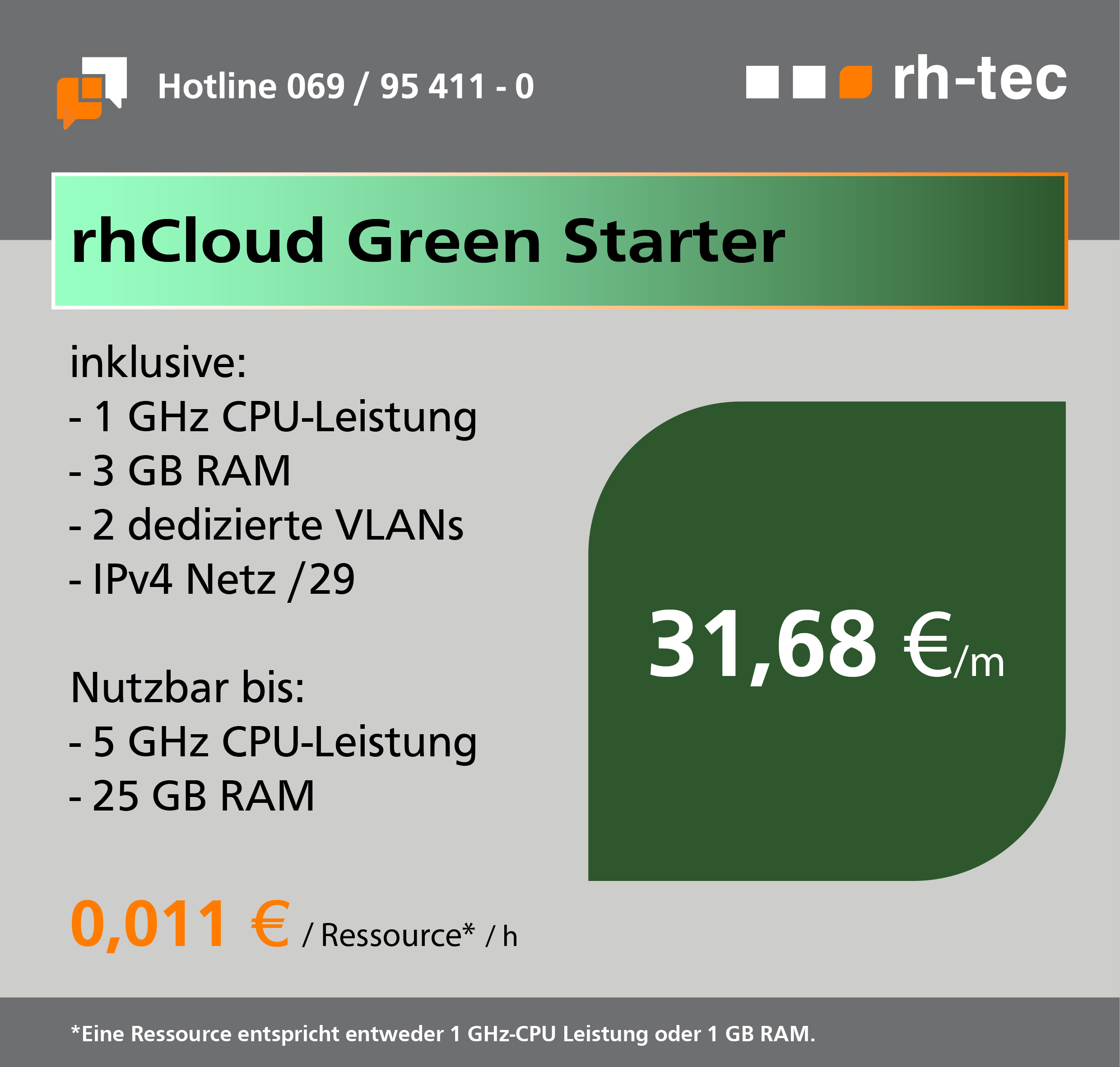 rhCloud Green  Starter
